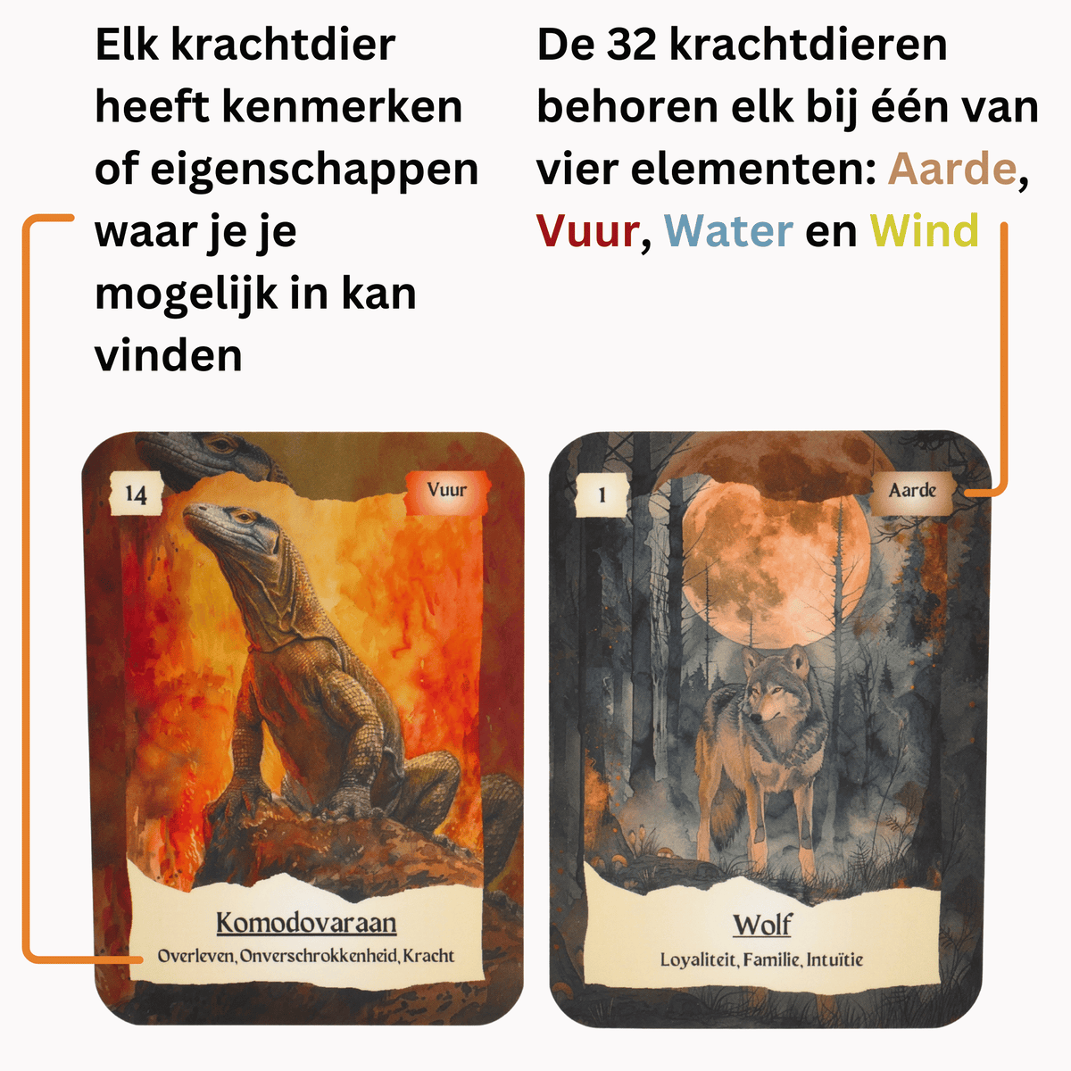 Elementaire krachtdieren - Luxe uitgave - 32 Krachtdierkaarten als gidsen voor innerlijke groei